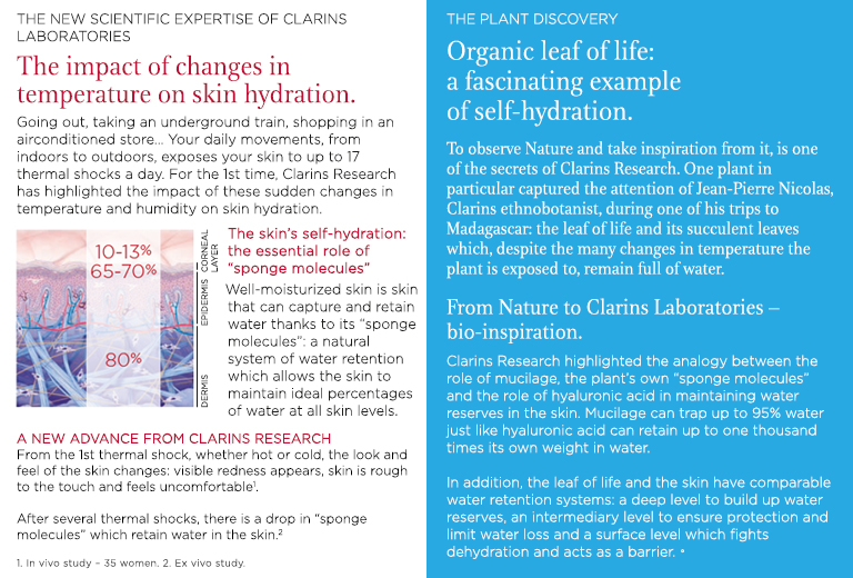 Hydra-Essentiel Brochure - CLARINS